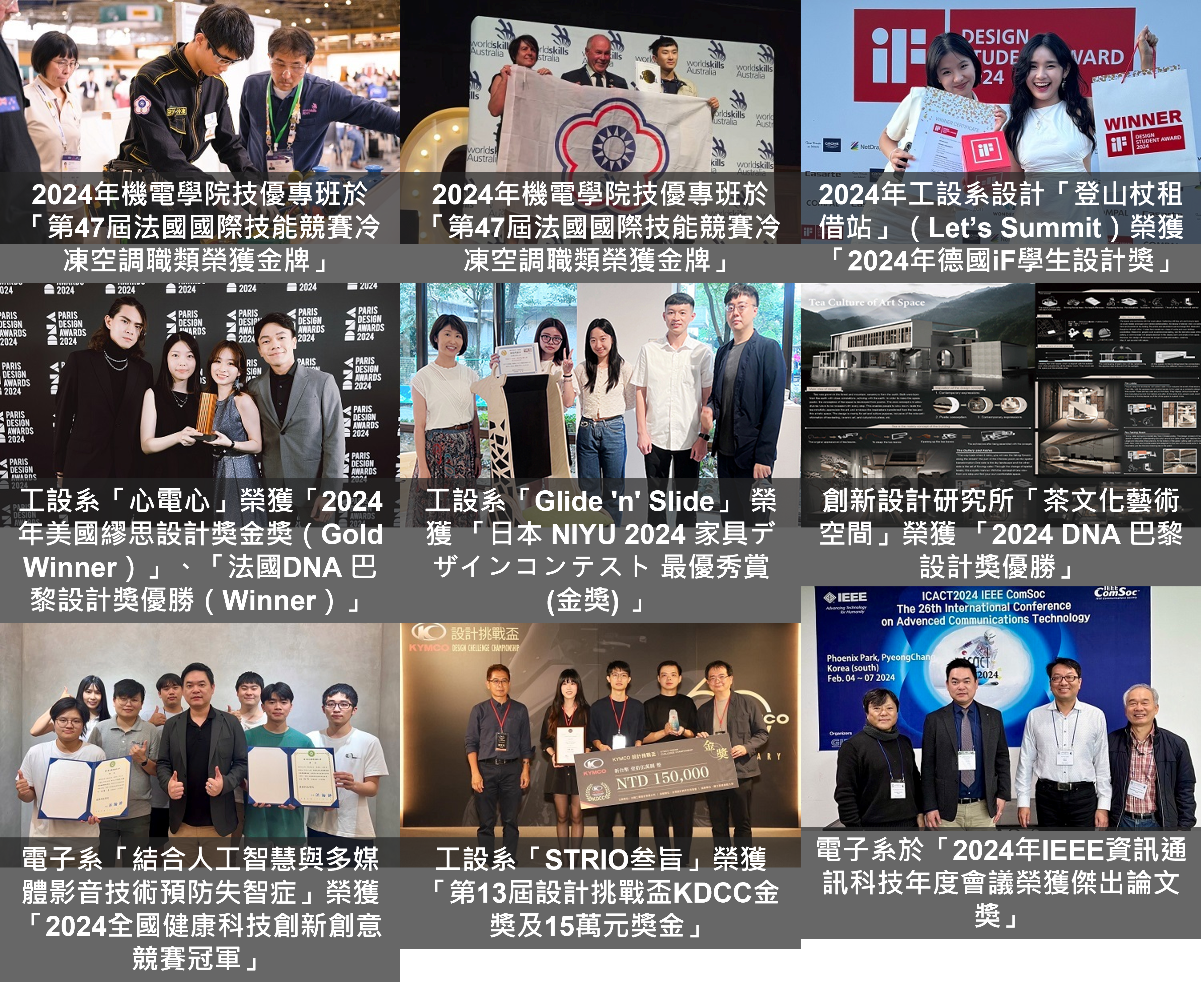 鼓勵參與各類競賽活動-成果圖