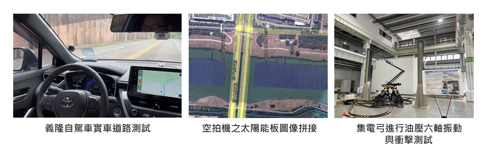 彈性管理制度促進研發動能-成果圖