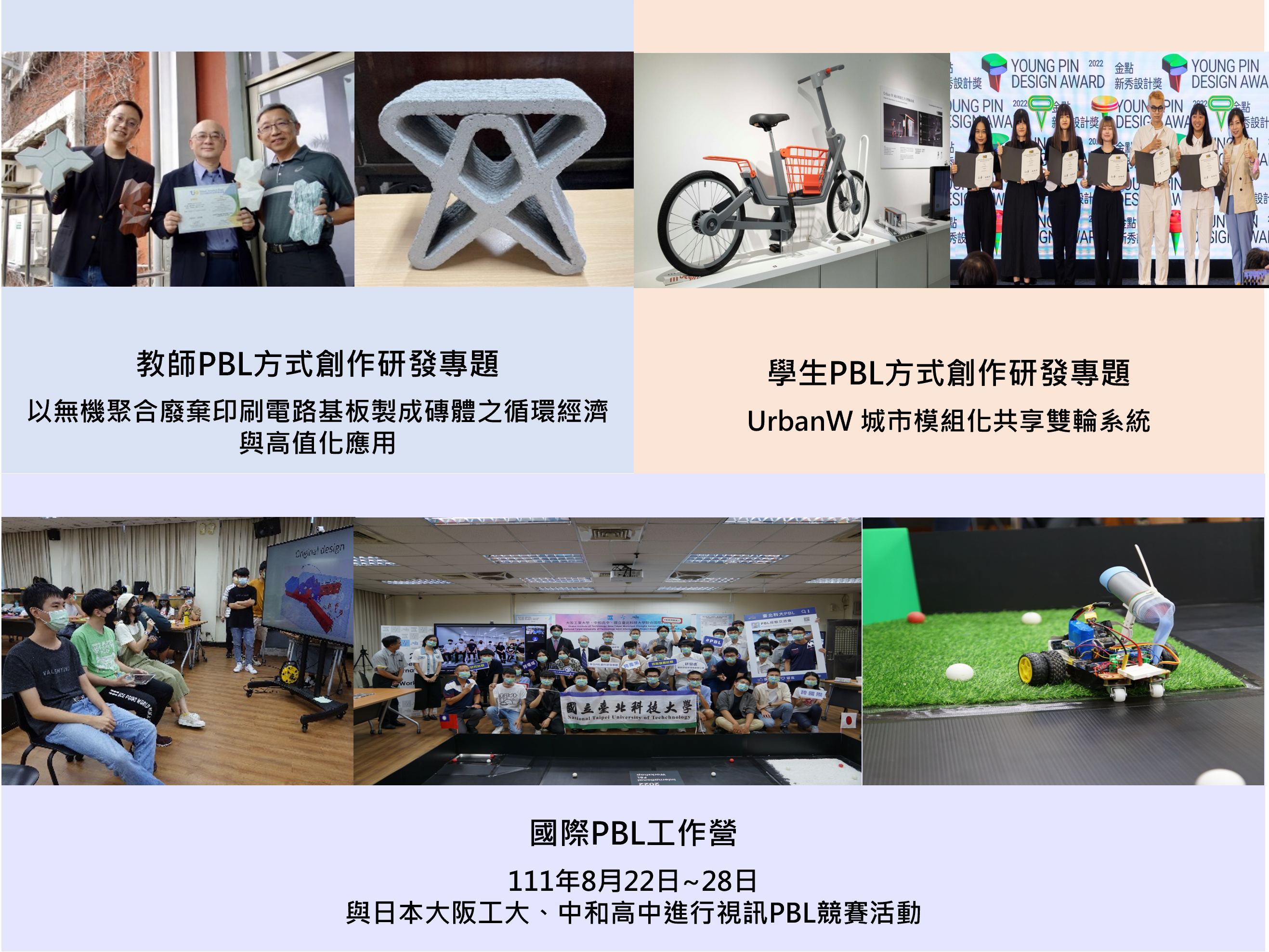 國際交流典範之PBL學習模式-成果圖